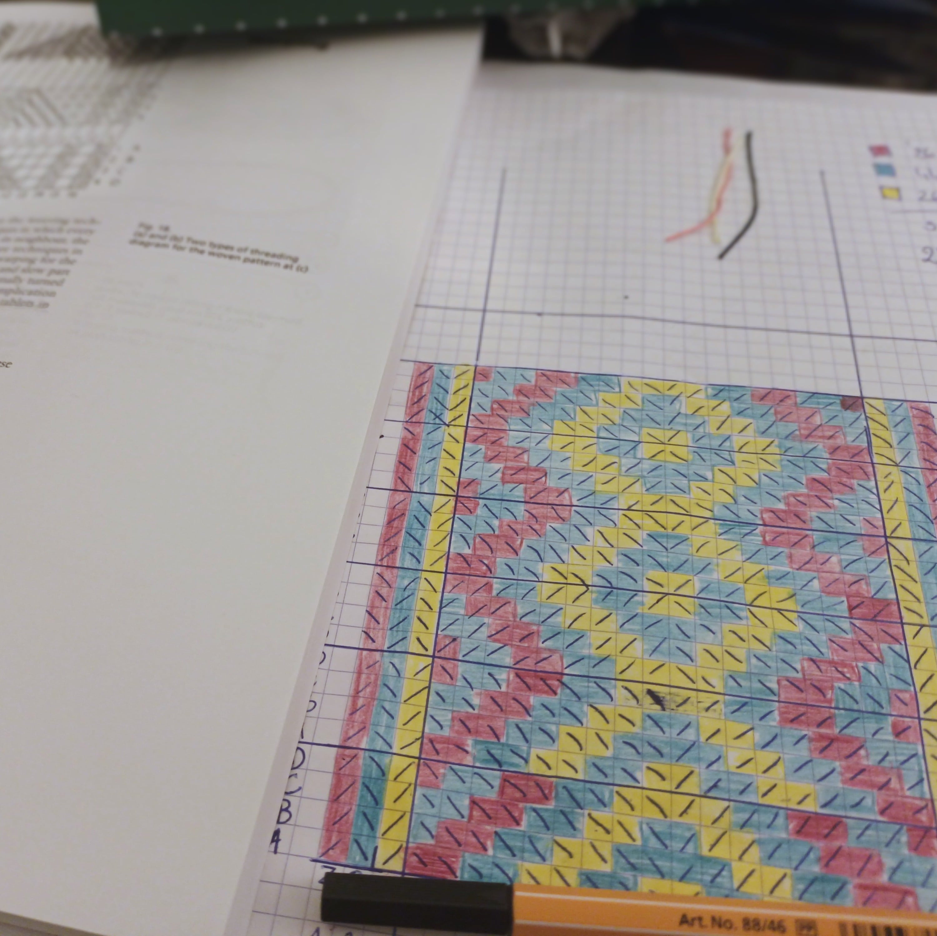 Préparation du projet sur papier quadrillé
